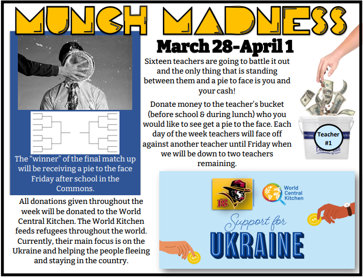 Munch Madness at RHS explaining bracket breakdown for fundraiser